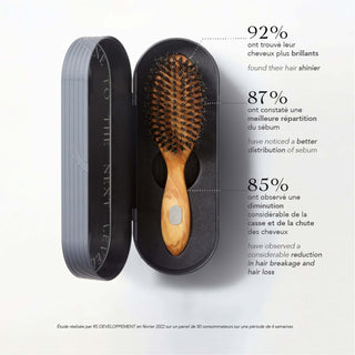 Exceptional brush with proven effectiveness - Altesse Studio